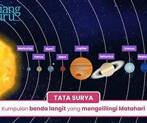 Planet Dijuluki Raja Langit Adalah