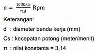 Yang Mempengaruhi Kecepatan Putaran Mesin Bubut Adalah